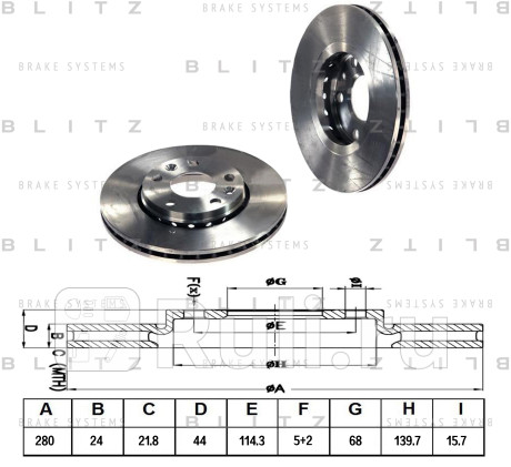 Диск тормозной передний вентилируемый renault duster megane fluence 11- BLITZ BS0296  для прочие, BLITZ, BS0296